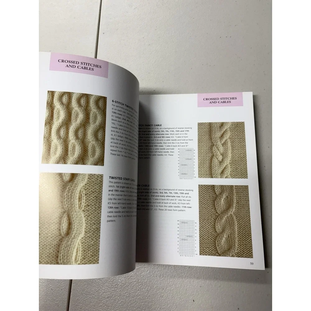 400 Knitting Stitches: A Complete Dictionary of Essential Stitch Patterns, Potte